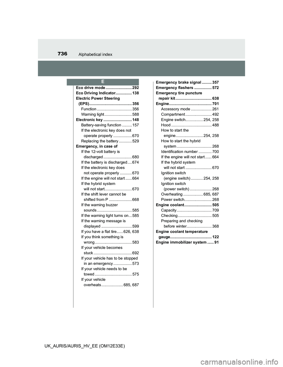 TOYOTA AURIS 2012 Owners Manual (in English) 736Alphabetical index
UK_AURIS/AURIS_HV_EE (OM12E33E)
Eco drive mode ........................ 292
Eco Driving Indicator............... 138
Electric Power Steering
(EPS) .............................. TOYOTA AURIS 2012 Owners Manual (in English) 736Alphabetical index
UK_AURIS/AURIS_HV_EE (OM12E33E)
Eco drive mode ........................ 292
Eco Driving Indicator............... 138
Electric Power Steering
(EPS) ..............................