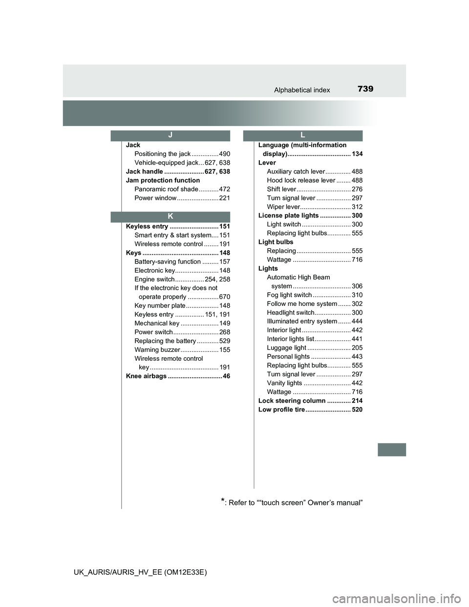 TOYOTA AURIS 2012 Owners Manual (in English) 739Alphabetical index
UK_AURIS/AURIS_HV_EE (OM12E33E)
Jack
Positioning the jack ............... 490
Vehicle-equipped jack ... 627, 638
Jack handle ...................... 627, 638
Jam protection functi TOYOTA AURIS 2012 Owners Manual (in English) 739Alphabetical index
UK_AURIS/AURIS_HV_EE (OM12E33E)
Jack
Positioning the jack ............... 490
Vehicle-equipped jack ... 627, 638
Jack handle ...................... 627, 638
Jam protection functi