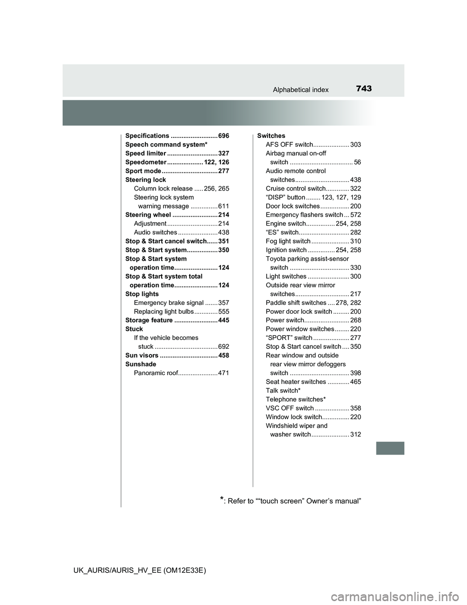 TOYOTA AURIS 2012 Owners Manual (in English) 743Alphabetical index
UK_AURIS/AURIS_HV_EE (OM12E33E)
Specifications .......................... 696
Speech command system*
Speed limiter ............................ 327
Speedometer .................. TOYOTA AURIS 2012 Owners Manual (in English) 743Alphabetical index
UK_AURIS/AURIS_HV_EE (OM12E33E)
Specifications .......................... 696
Speech command system*
Speed limiter ............................ 327
Speedometer ..................