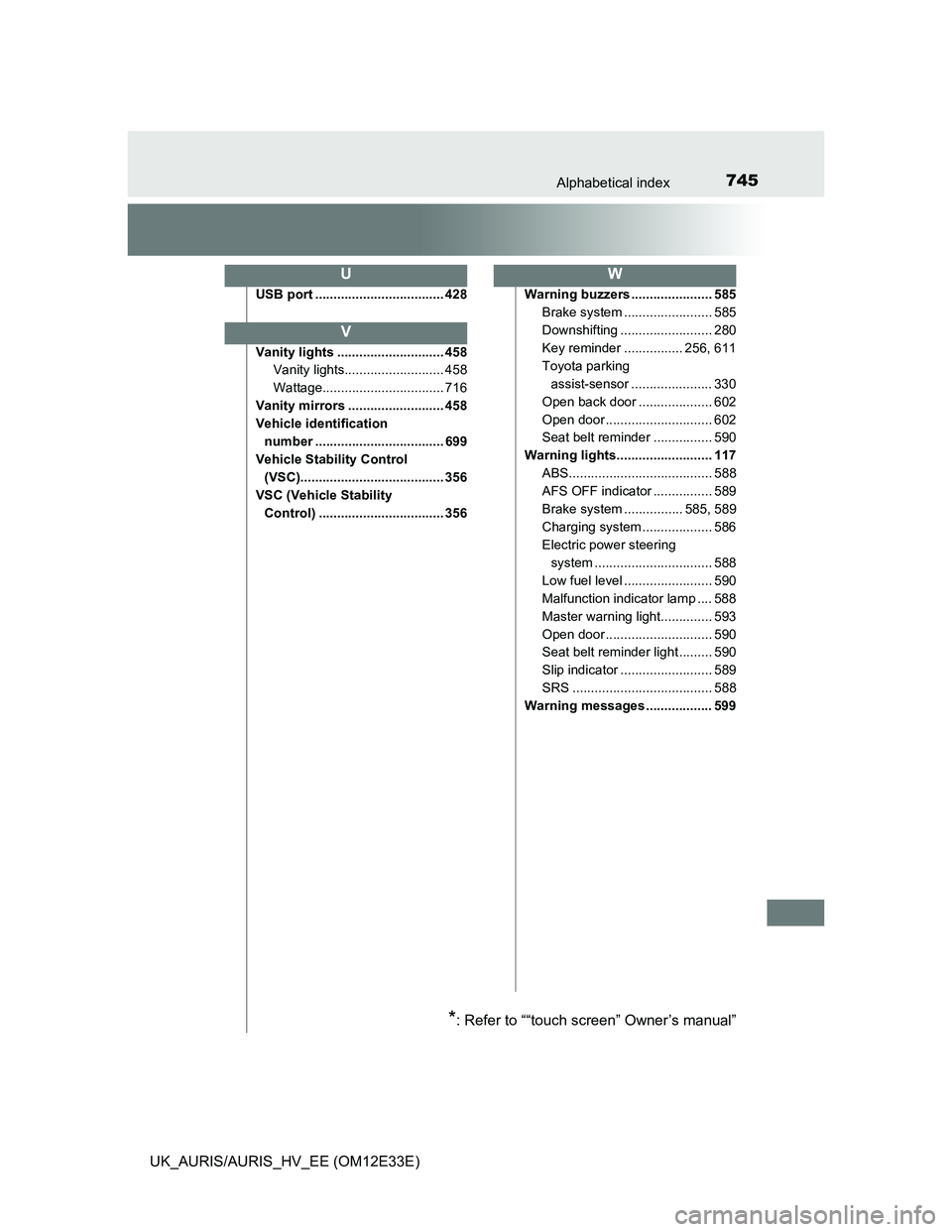 TOYOTA AURIS 2012 Owners Manual (in English) 745Alphabetical index
UK_AURIS/AURIS_HV_EE (OM12E33E)
USB port ................................... 428
Vanity lights ............................. 458
Vanity lights........................... 458
Watt TOYOTA AURIS 2012 Owners Manual (in English) 745Alphabetical index
UK_AURIS/AURIS_HV_EE (OM12E33E)
USB port ................................... 428
Vanity lights ............................. 458
Vanity lights........................... 458
Watt