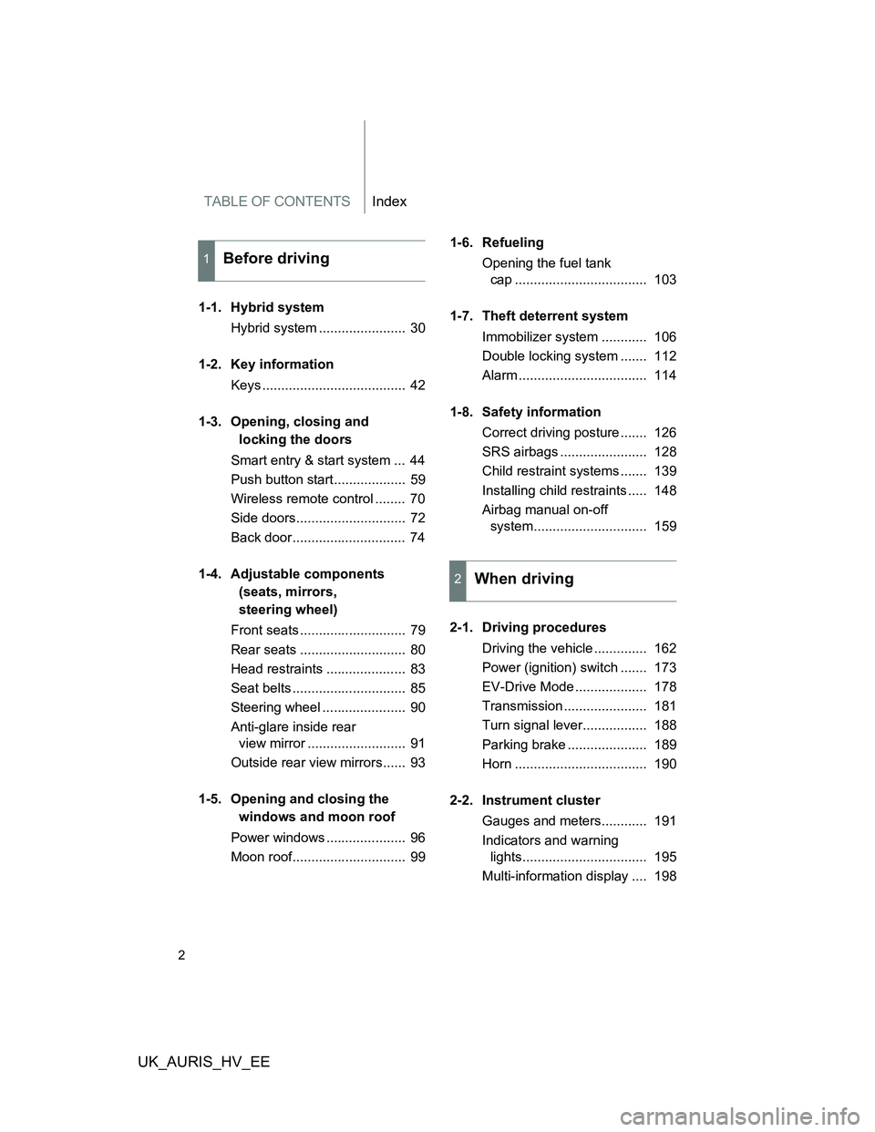 TOYOTA AURIS 2011  Owners Manual (in English) TABLE OF CONTENTSIndex
UK_AURIS_HV_EE
2
1-1. Hybrid system
Hybrid system .......................  30
1-2. Key information
Keys ......................................  42
1-3. Opening, closing and 
loc