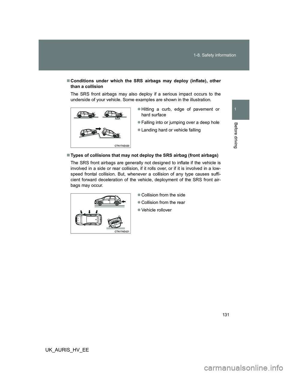 TOYOTA AURIS 2011 Owners Manual (in English) 131 1-8. Safety information
1
Before driving
UK_AURIS_HV_EE
Conditions under which the SRS airbags may deploy (inflate), other
than a collision
The SRS front airbags may also deploy if a serious im TOYOTA AURIS 2011 Owners Manual (in English) 131 1-8. Safety information
1
Before driving
UK_AURIS_HV_EE
Conditions under which the SRS airbags may deploy (inflate), other
than a collision
The SRS front airbags may also deploy if a serious im