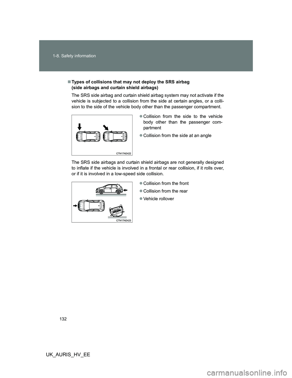 TOYOTA AURIS 2011 Owners Manual (in English) 132 1-8. Safety information
UK_AURIS_HV_EE
Types of collisions that may not deploy the SRS airbag
(side airbags and curtain shield airbags)
The SRS side airbag and curtain shield airbag system may TOYOTA AURIS 2011 Owners Manual (in English) 132 1-8. Safety information
UK_AURIS_HV_EE
Types of collisions that may not deploy the SRS airbag
(side airbags and curtain shield airbags)
The SRS side airbag and curtain shield airbag system may