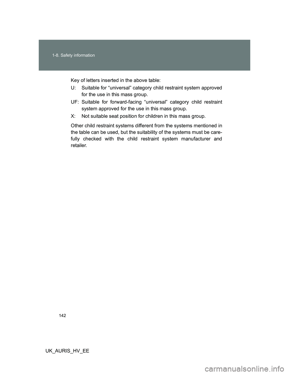 TOYOTA AURIS 2011 Owners Manual (in English) 142 1-8. Safety information
UK_AURIS_HV_EEKey of letters inserted in the above table:
U: Suitable for “universal” category child restraint system approved
for the use in this mass group.
UF: Suita TOYOTA AURIS 2011 Owners Manual (in English) 142 1-8. Safety information
UK_AURIS_HV_EEKey of letters inserted in the above table:
U: Suitable for “universal” category child restraint system approved
for the use in this mass group.
UF: Suita