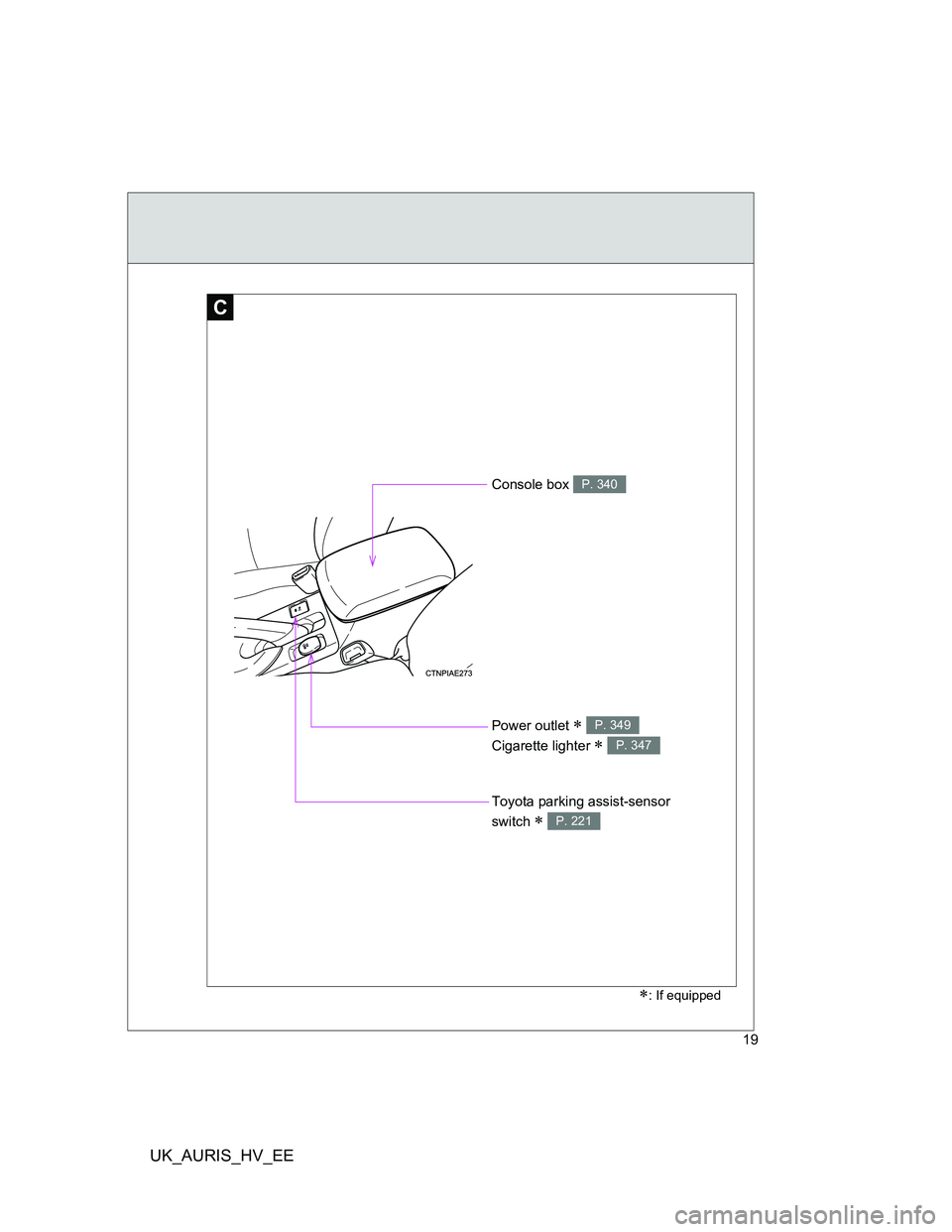 TOYOTA AURIS 2011 Owners Manual (in English) UK_AURIS_HV_EE
19
C
: If equipped
Power outlet
Cigarette lighter
P. 349
P. 347
Console box P. 340
Toyota parking assist-sensor
switch
P. 221 TOYOTA AURIS 2011 Owners Manual (in English) UK_AURIS_HV_EE
19
C
: If equipped
Power outlet
Cigarette lighter
P. 349
P. 347
Console box P. 340
Toyota parking assist-sensor
switch
P. 221
