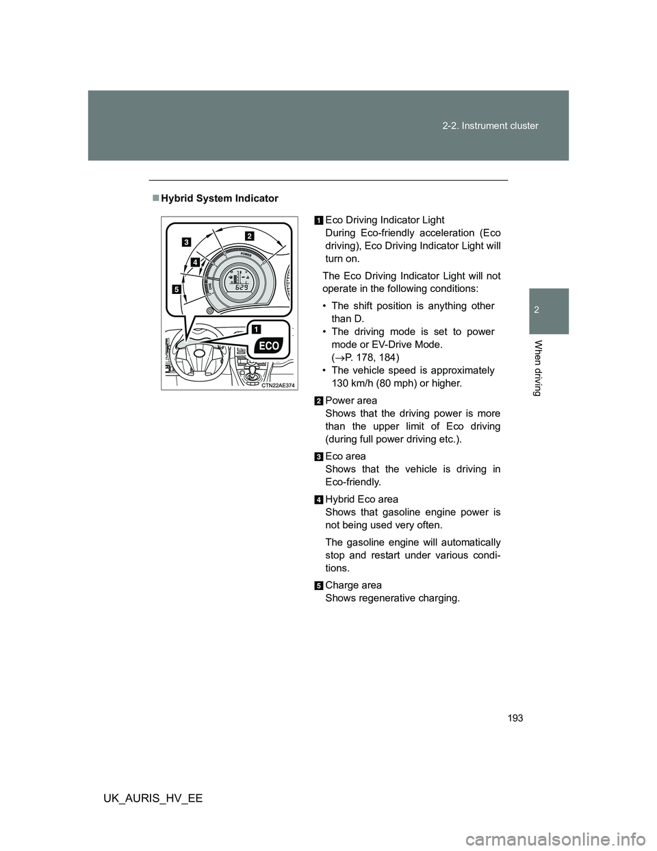 TOYOTA AURIS 2011 Owners Manual (in English) 193 2-2. Instrument cluster
2
When driving
UK_AURIS_HV_EE
Hybrid System Indicator
Eco Driving Indicator Light
During Eco-friendly acceleration (Eco
driving), Eco Driving Indicator Light will
turn o TOYOTA AURIS 2011 Owners Manual (in English) 193 2-2. Instrument cluster
2
When driving
UK_AURIS_HV_EE
Hybrid System Indicator
Eco Driving Indicator Light
During Eco-friendly acceleration (Eco
driving), Eco Driving Indicator Light will
turn o