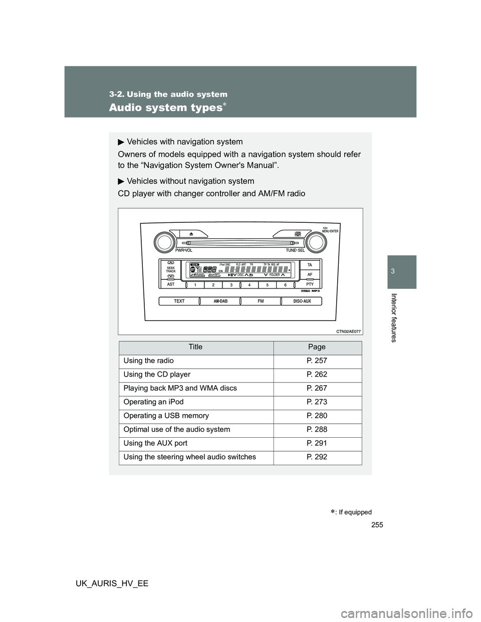 TOYOTA AURIS 2011 Owners Manual (in English) 255
3
Interior features
UK_AURIS_HV_EE
3-2. Using the audio system
Audio system types
: If equipped
Vehicles with navigation system
Owners of models equipped with a navigation system should refe TOYOTA AURIS 2011 Owners Manual (in English) 255
3
Interior features
UK_AURIS_HV_EE
3-2. Using the audio system
Audio system types
: If equipped
Vehicles with navigation system
Owners of models equipped with a navigation system should refe