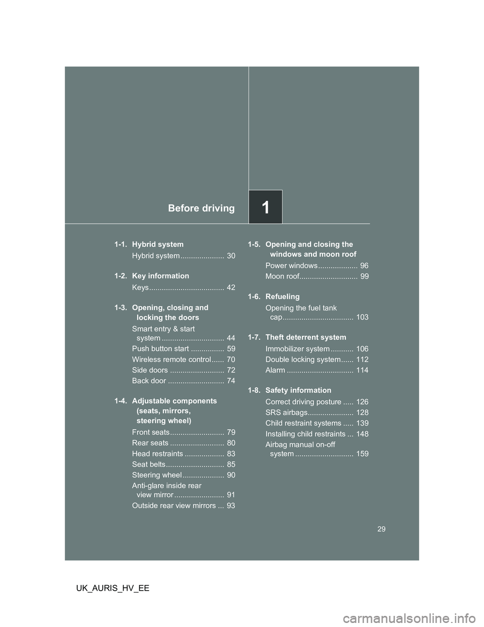 TOYOTA AURIS 2011  Owners Manual (in English) 1Before driving
29
UK_AURIS_HV_EE
1-1. Hybrid system
Hybrid system .....................  30
1-2. Key information
Keys....................................  42
1-3. Opening, closing and 
locking the do