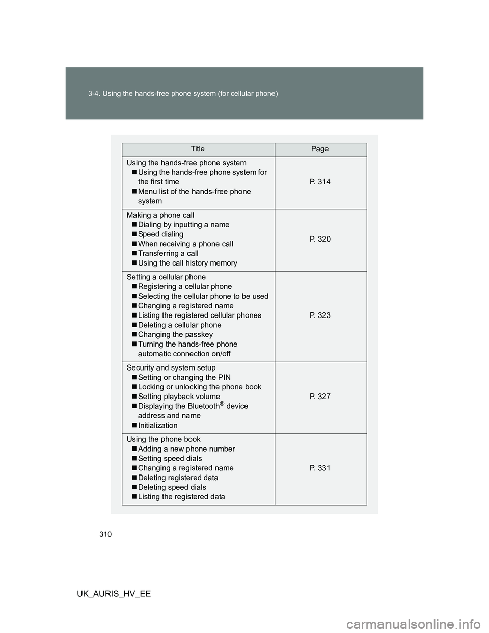 TOYOTA AURIS 2011  Owners Manual (in English) 310 3-4. Using the hands-free phone system (for cellular phone)
UK_AURIS_HV_EE
TitlePage
Using the hands-free phone system
Using the hands-free phone system for 
the first time
Menu list of the 