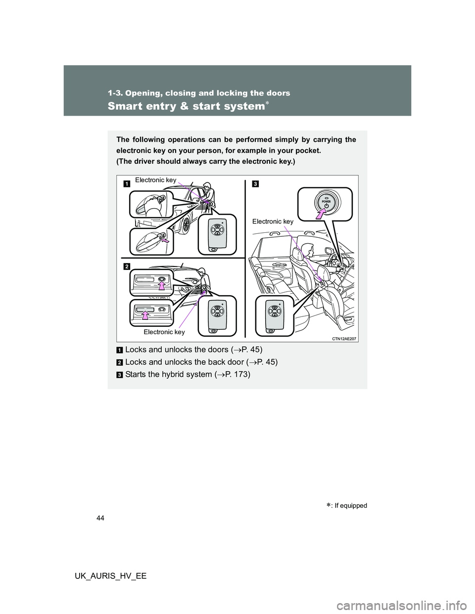 TOYOTA AURIS 2011 (in English) Service Manual 44
UK_AURIS_HV_EE
1-3. Opening, closing and locking the doors
Smart entr y & start system
The following operations can be performed simply by carrying the
electronic key on your person, for example TOYOTA AURIS 2011 (in English) Service Manual 44
UK_AURIS_HV_EE
1-3. Opening, closing and locking the doors
Smart entr y & start system
The following operations can be performed simply by carrying the
electronic key on your person, for example