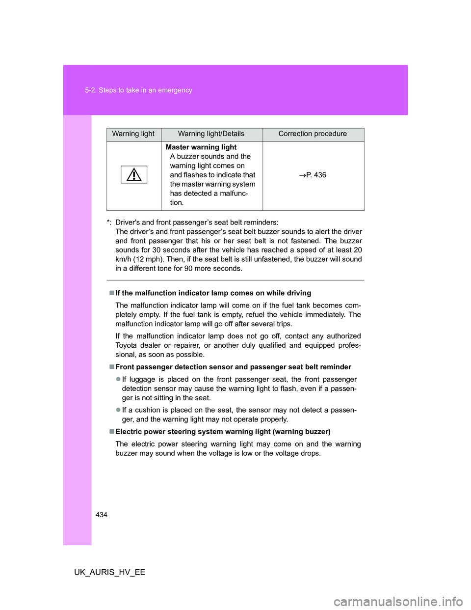 TOYOTA AURIS 2011 Owners Manual (in English) 434 5-2. Steps to take in an emergency
UK_AURIS_HV_EE
*: Drivers and front passenger’s seat belt reminders:
The driver’s and front passenger’s seat belt buzzer sounds to alert the driver
and f TOYOTA AURIS 2011 Owners Manual (in English) 434 5-2. Steps to take in an emergency
UK_AURIS_HV_EE
*: Drivers and front passenger’s seat belt reminders:
The driver’s and front passenger’s seat belt buzzer sounds to alert the driver
and f