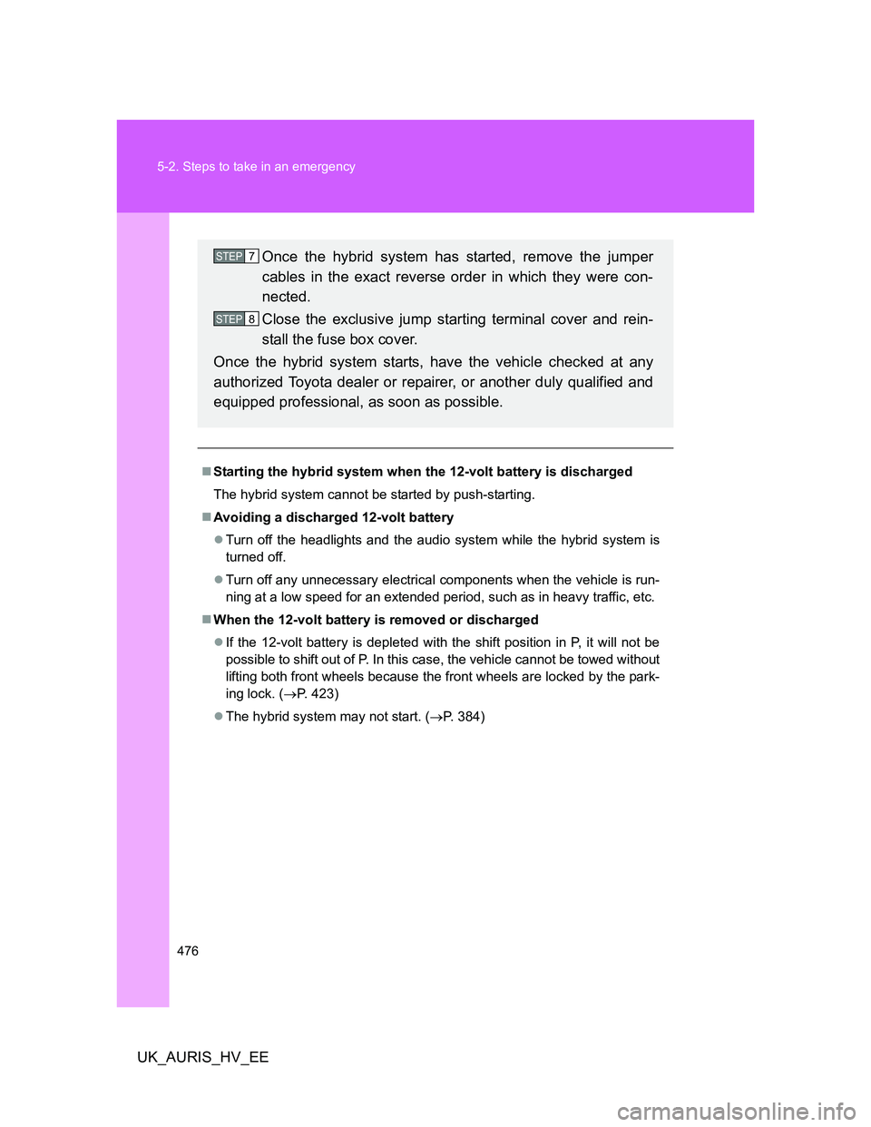 TOYOTA AURIS 2011 Owners Manual (in English) 476 5-2. Steps to take in an emergency
UK_AURIS_HV_EE
Starting the hybrid system when the 12-volt battery is discharged
The hybrid system cannot be started by push-starting.
Avoiding a discharg TOYOTA AURIS 2011 Owners Manual (in English) 476 5-2. Steps to take in an emergency
UK_AURIS_HV_EE
Starting the hybrid system when the 12-volt battery is discharged
The hybrid system cannot be started by push-starting.
Avoiding a discharg