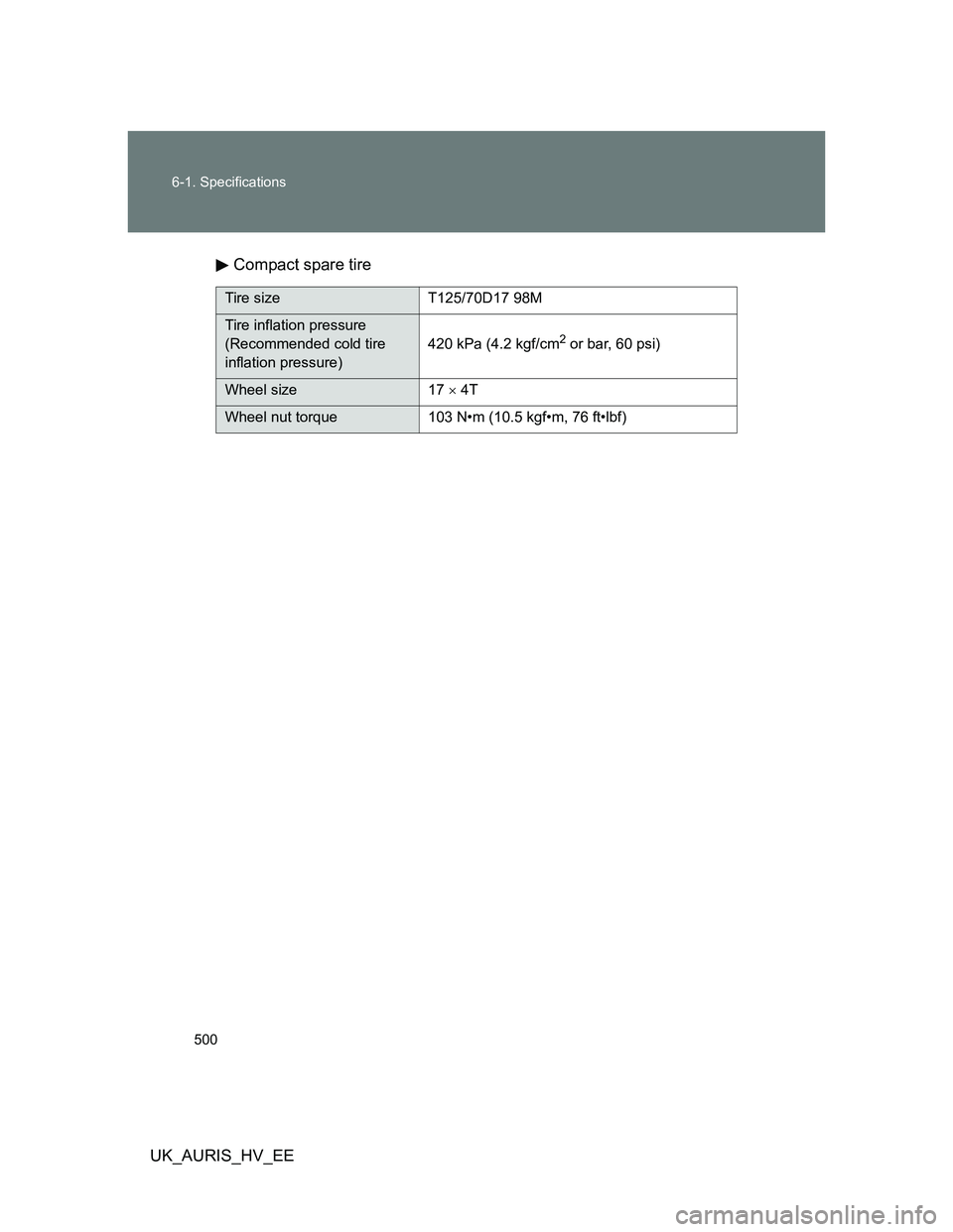 TOYOTA AURIS 2011 Owners Manual (in English) 500 6-1. Specifications
UK_AURIS_HV_EECompact spare tire
Tire size T125/70D17 98M
Tire inflation pressure
(Recommended cold tire
inflation pressure)420 kPa (4.2 kgf/cm2 or bar, 60 psi)
Wheel size 17 TOYOTA AURIS 2011 Owners Manual (in English) 500 6-1. Specifications
UK_AURIS_HV_EECompact spare tire
Tire size T125/70D17 98M
Tire inflation pressure
(Recommended cold tire
inflation pressure)420 kPa (4.2 kgf/cm2 or bar, 60 psi)
Wheel size 17