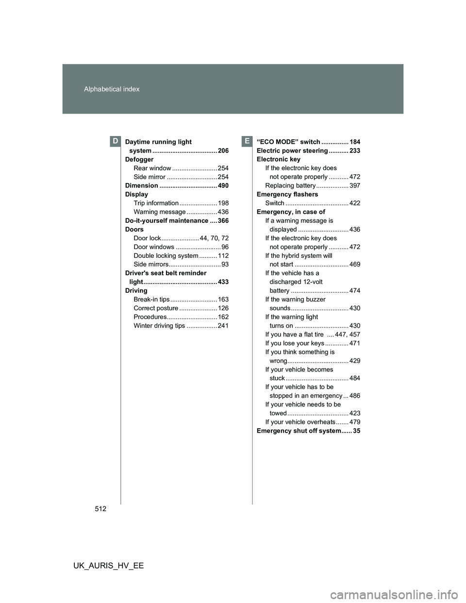 TOYOTA AURIS 2011  Owners Manual (in English) 512 Alphabetical index
UK_AURIS_HV_EE
Daytime running light 
system .................................... 206
Defogger
Rear window ......................... 254
Side mirror ............................