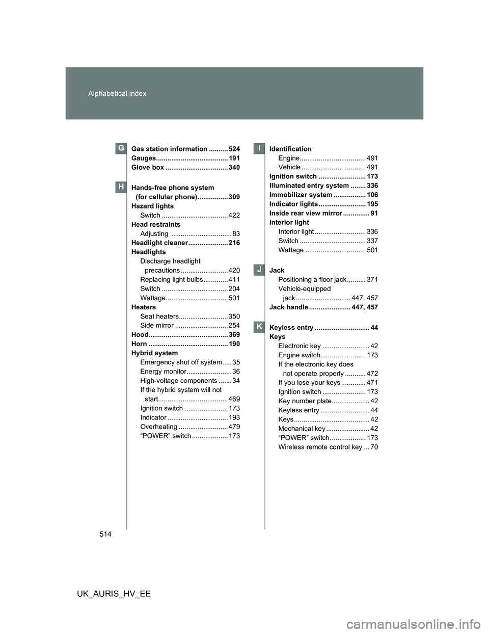 TOYOTA AURIS 2011  Owners Manual (in English) 514 Alphabetical index
UK_AURIS_HV_EE
Gas station information .......... 524
Gauges...................................... 191
Glove box ................................. 340
Hands-free phone system 
(