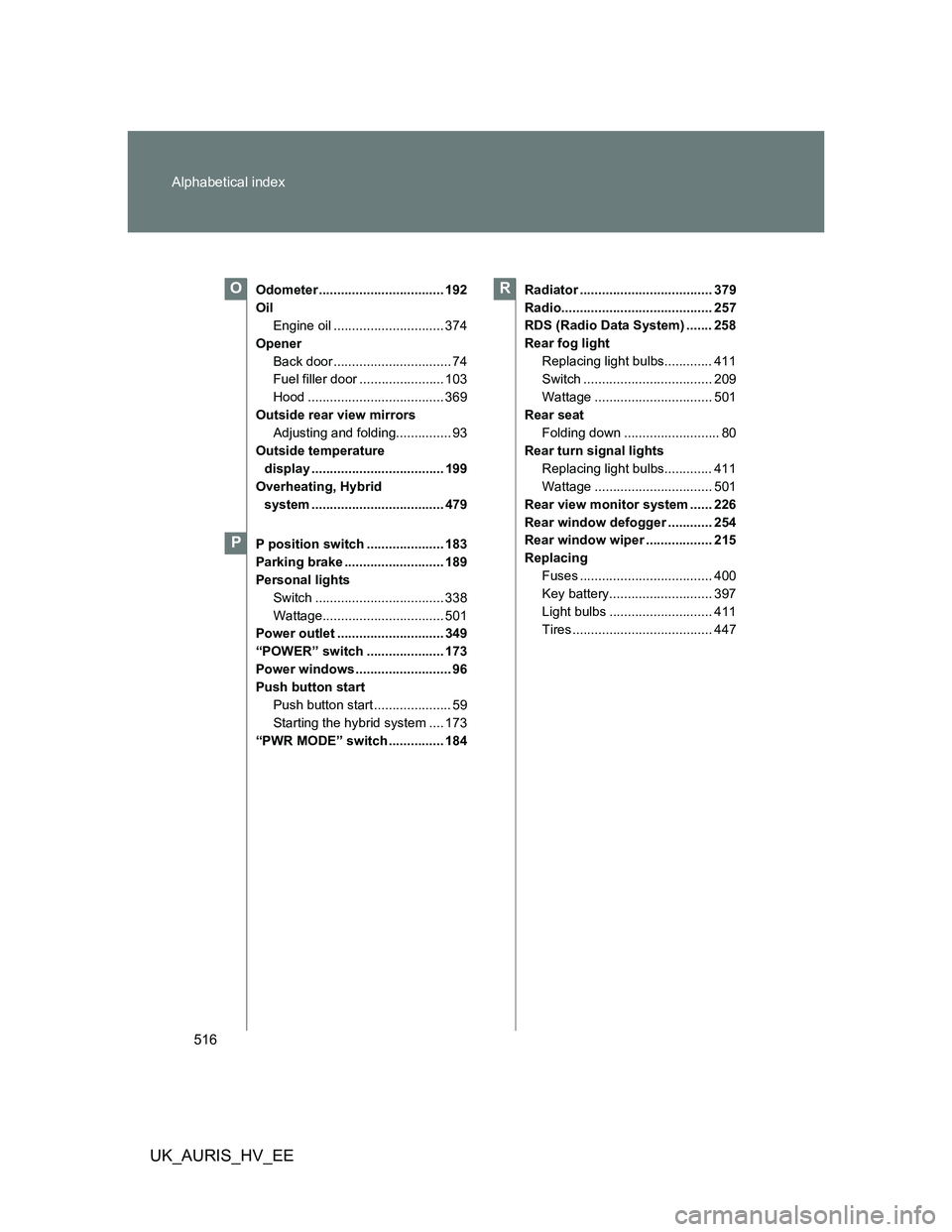 TOYOTA AURIS 2011 Owners Manual (in English) 516 Alphabetical index
UK_AURIS_HV_EE
Odometer .................................. 192
Oil
Engine oil .............................. 374
Opener
Back door ................................ 74
Fuel filler TOYOTA AURIS 2011 Owners Manual (in English) 516 Alphabetical index
UK_AURIS_HV_EE
Odometer .................................. 192
Oil
Engine oil .............................. 374
Opener
Back door ................................ 74
Fuel filler