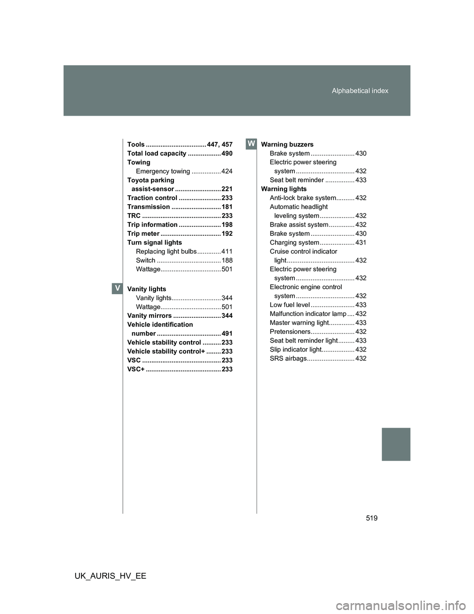 TOYOTA AURIS 2011 Owners Manual (in English) 519 Alphabetical index
UK_AURIS_HV_EE
Tools ................................. 447, 457
Total load capacity .................. 490
Towing
Emergency towing ................ 424
Toyota parking
assist-se TOYOTA AURIS 2011 Owners Manual (in English) 519 Alphabetical index
UK_AURIS_HV_EE
Tools ................................. 447, 457
Total load capacity .................. 490
Towing
Emergency towing ................ 424
Toyota parking
assist-se