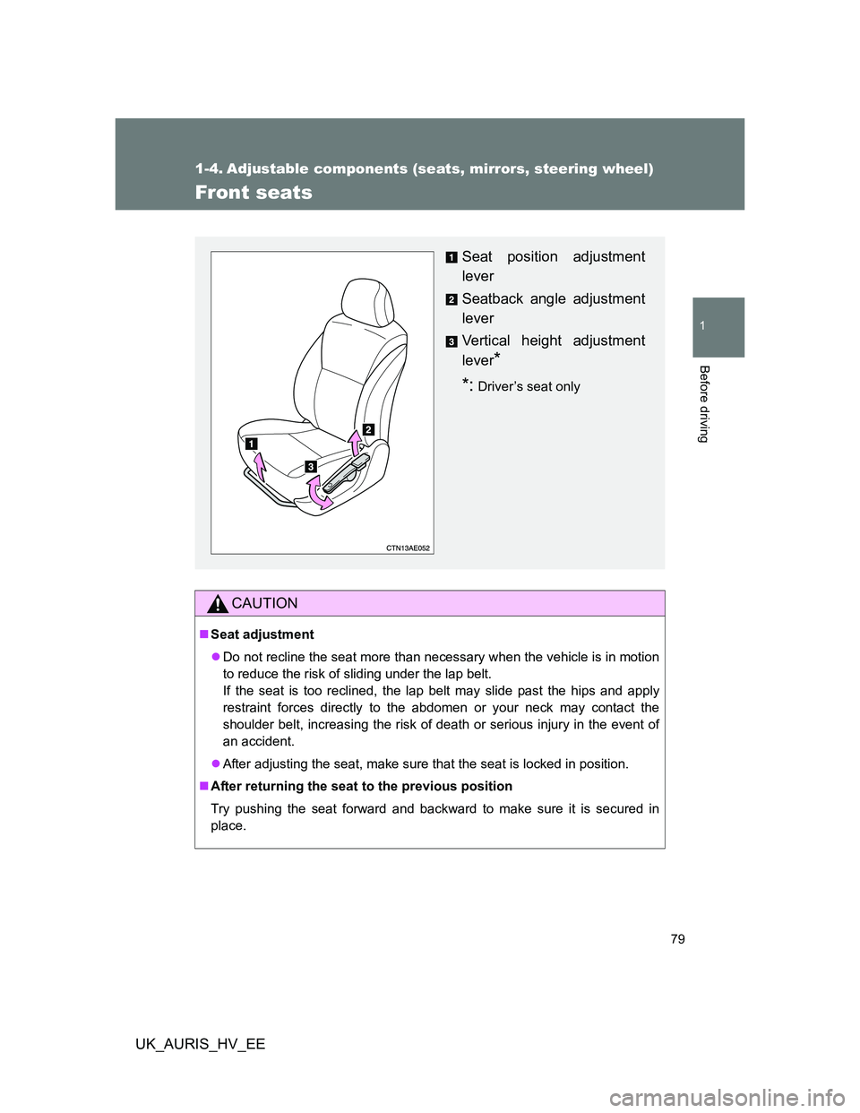 TOYOTA AURIS 2011   (in English) Manual PDF 79
1
Before driving
UK_AURIS_HV_EE
1-4. Adjustable components (seats, mirrors, steering wheel)
Front seats
CAUTION
Seat adjustment
Do not recline the seat more than necessary when the vehicle is