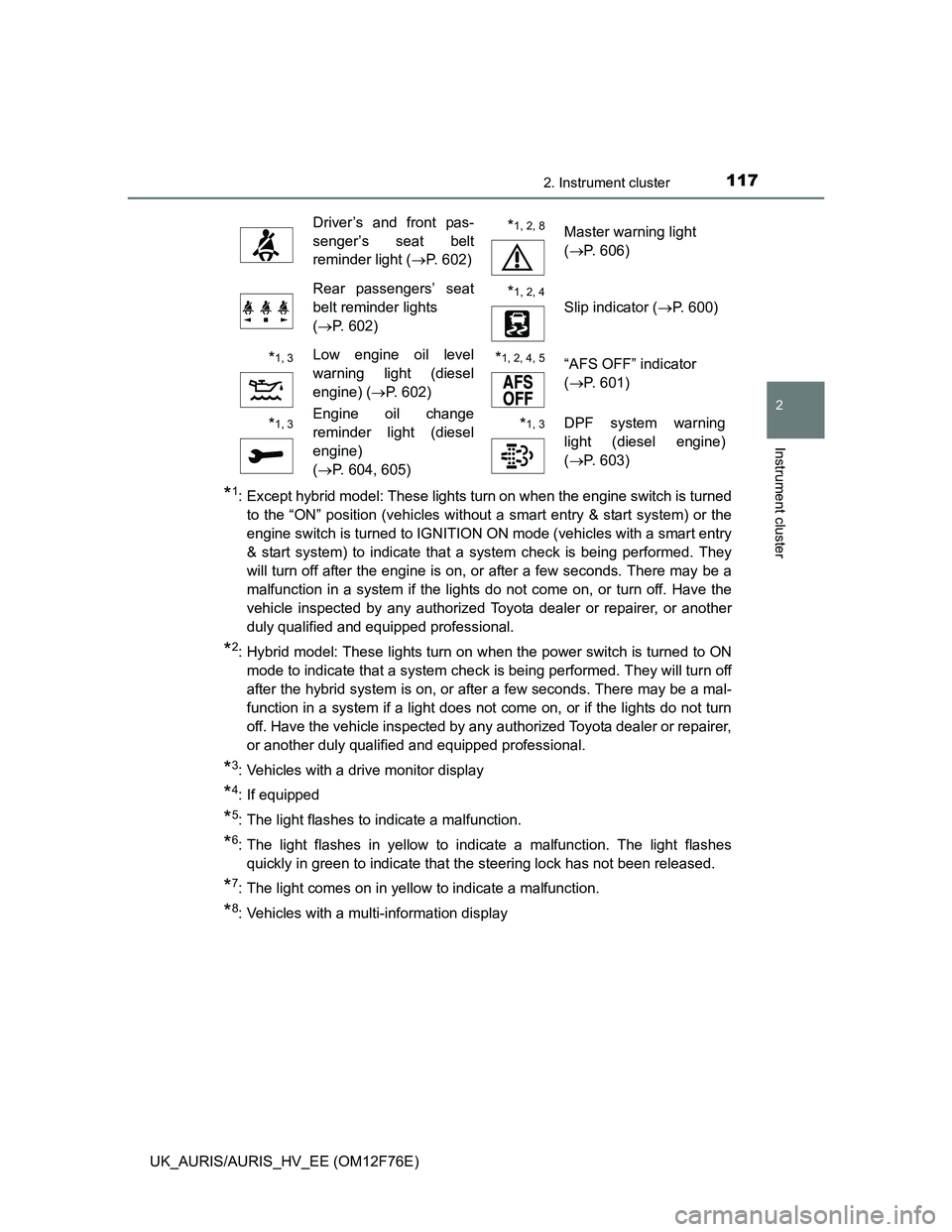 TOYOTA AURIS 2013 Owners Manual (in English) 1172. Instrument cluster
UK_AURIS/AURIS_HV_EE (OM12F76E)
2
Instrument cluster
*1: Except hybrid model: These lights turn on when the engine switch is turned
to the “ON” position (vehicles without TOYOTA AURIS 2013 Owners Manual (in English) 1172. Instrument cluster
UK_AURIS/AURIS_HV_EE (OM12F76E)
2
Instrument cluster
*1: Except hybrid model: These lights turn on when the engine switch is turned
to the “ON” position (vehicles without
