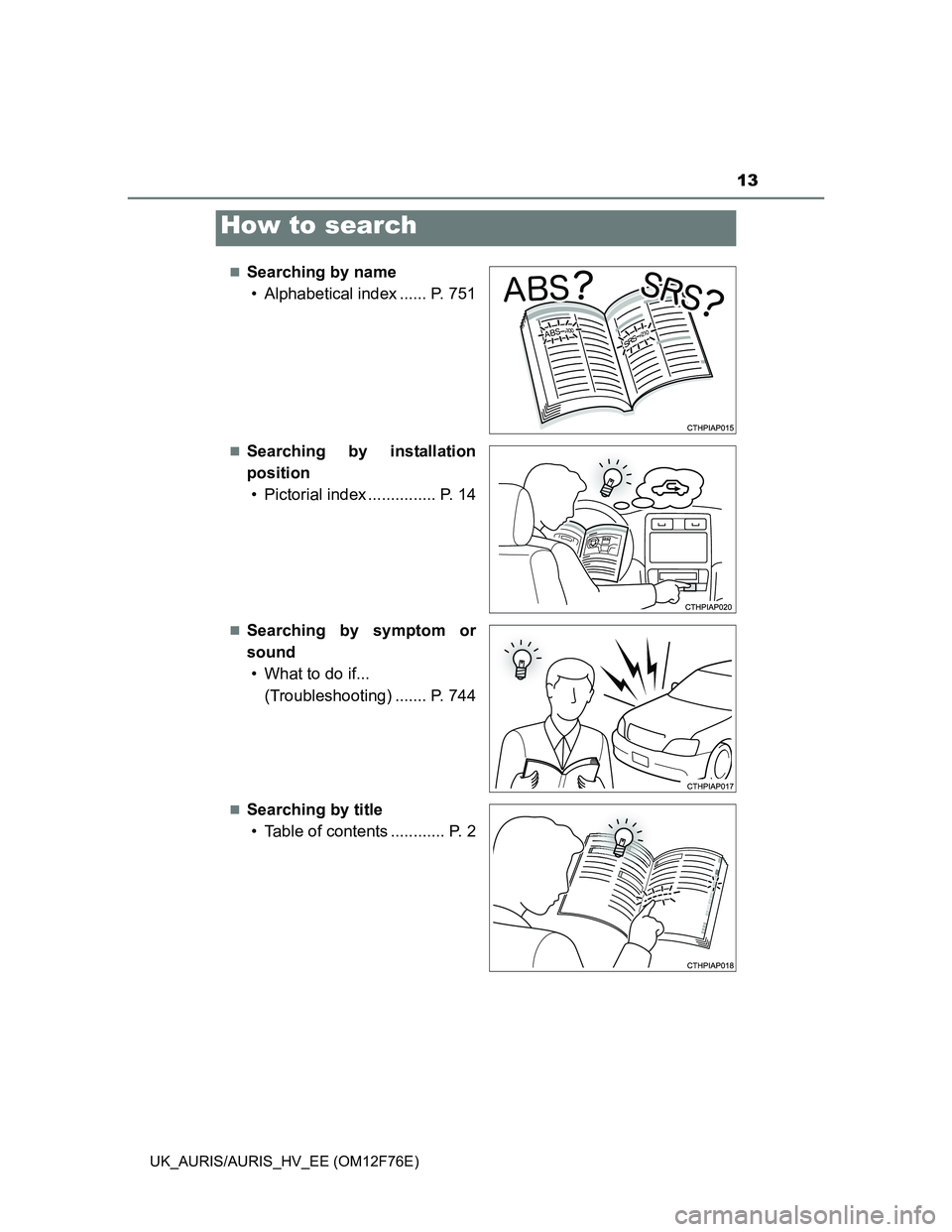 TOYOTA AURIS 2013 (in English) User Guide 13
UK_AURIS/AURIS_HV_EE (OM12F76E)
Searching by name
• Alphabetical index ...... P. 751
Searching by installation
position
• Pictorial index ............... P. 14
Searching by symptom or
TOYOTA AURIS 2013 (in English) User Guide 13
UK_AURIS/AURIS_HV_EE (OM12F76E)
Searching by name
• Alphabetical index ...... P. 751
Searching by installation
position
• Pictorial index ............... P. 14
Searching by symptom or