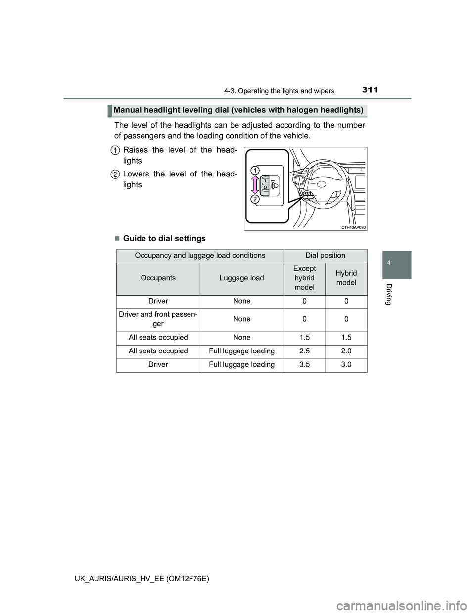 TOYOTA AURIS 2013 Owners Manual (in English) 3114-3. Operating the lights and wipers
UK_AURIS/AURIS_HV_EE (OM12F76E)
4
Driving
The level of the headlights can be adjusted according to the number
of passengers and the loading condition of the veh TOYOTA AURIS 2013 Owners Manual (in English) 3114-3. Operating the lights and wipers
UK_AURIS/AURIS_HV_EE (OM12F76E)
4
Driving
The level of the headlights can be adjusted according to the number
of passengers and the loading condition of the veh