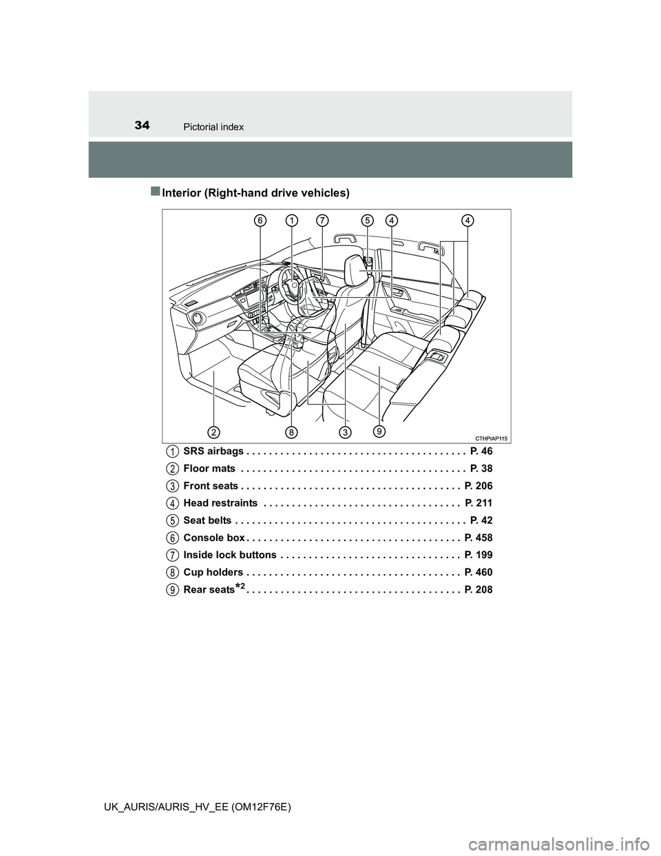 TOYOTA AURIS 2013 Owners Manual (in English) 34Pictorial index
UK_AURIS/AURIS_HV_EE (OM12F76E)
Interior (Right-hand drive vehicles)
SRS airbags . . . . . . . . . . . . . . . . . . . . . . . . . . . . . . . . . . . . . . . P. 46
Floor mats . TOYOTA AURIS 2013 Owners Manual (in English) 34Pictorial index
UK_AURIS/AURIS_HV_EE (OM12F76E)
Interior (Right-hand drive vehicles)
SRS airbags . . . . . . . . . . . . . . . . . . . . . . . . . . . . . . . . . . . . . . . P. 46
Floor mats .