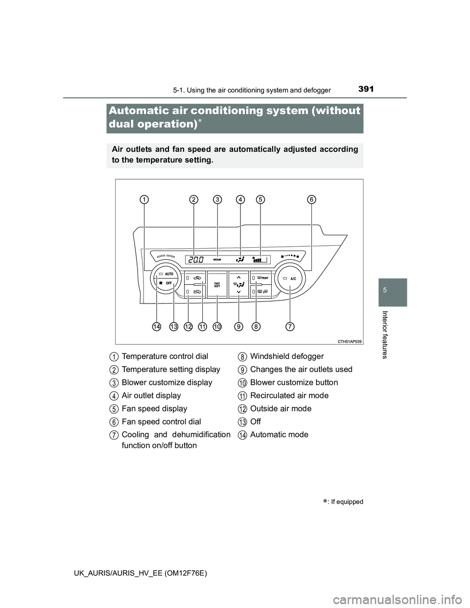 TOYOTA AURIS 2013 Owners Manual (in English) 3915-1. Using the air conditioning system and defogger
UK_AURIS/AURIS_HV_EE (OM12F76E)
5
Interior features
Automatic air conditioning system (without
dual operation)
: If equipped
Air outlets TOYOTA AURIS 2013 Owners Manual (in English) 3915-1. Using the air conditioning system and defogger
UK_AURIS/AURIS_HV_EE (OM12F76E)
5
Interior features
Automatic air conditioning system (without
dual operation)
: If equipped
Air outlets