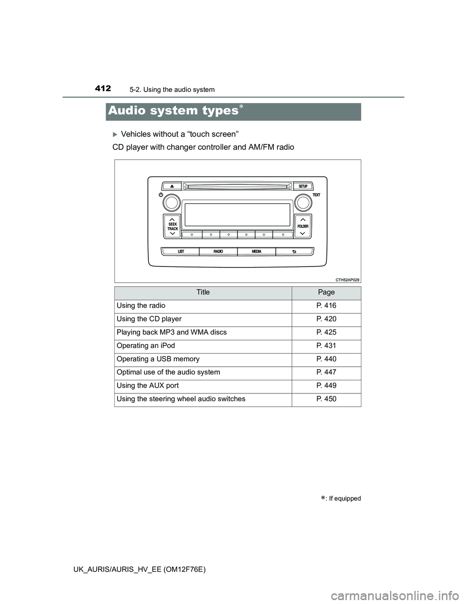 TOYOTA AURIS 2013  Owners Manual (in English) 412
UK_AURIS/AURIS_HV_EE (OM12F76E)
5-2. Using the audio system
Vehicles without a “touch screen”
CD player with changer controller and AM/FM radio
Audio system types
: If equipped
TitleP