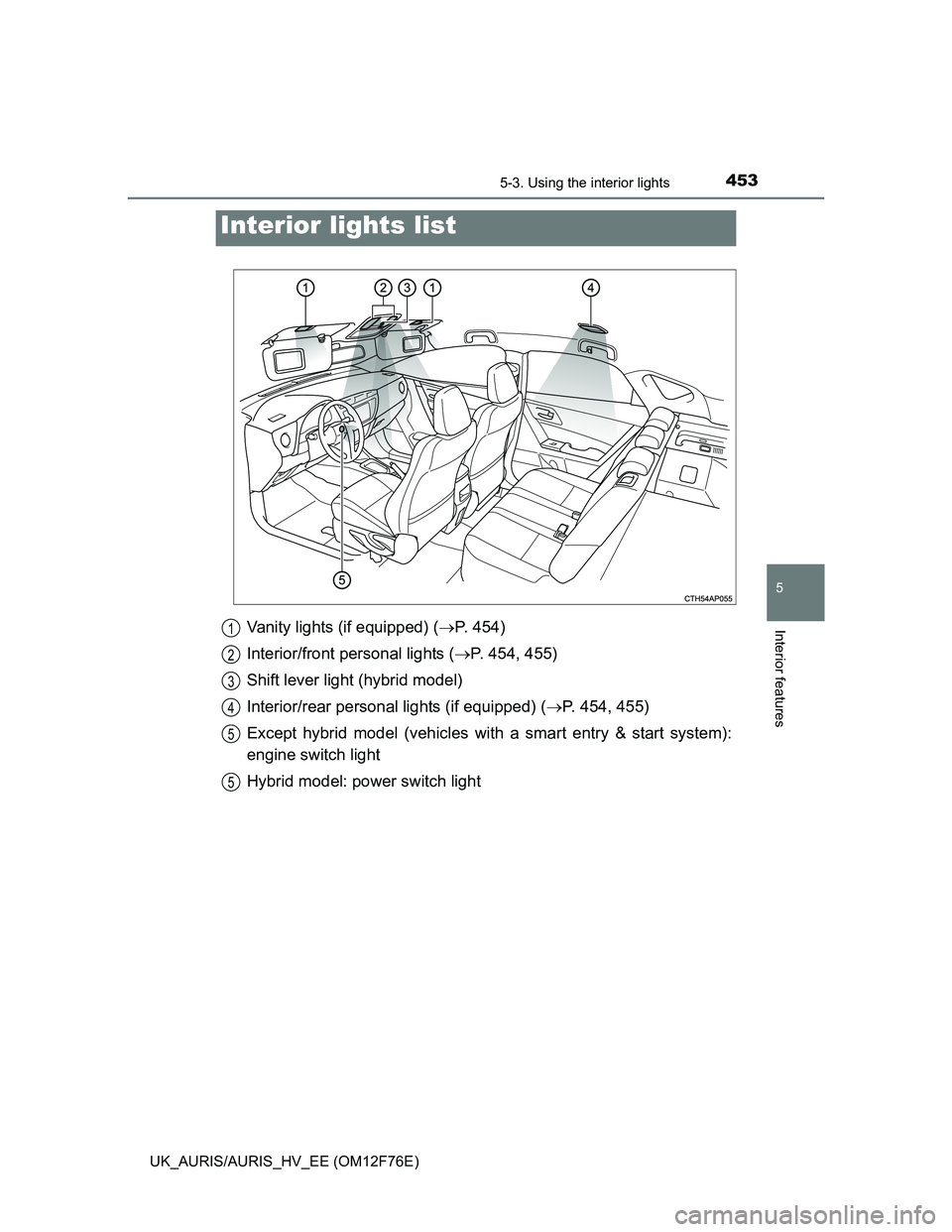 TOYOTA AURIS 2013  Owners Manual (in English) 453
UK_AURIS/AURIS_HV_EE (OM12F76E)
5
Interior features
5-3. Using the interior lights
Vanity lights (if equipped) (P. 454)
Interior/front personal lights (P. 454, 455)
Shift lever light (hybrid