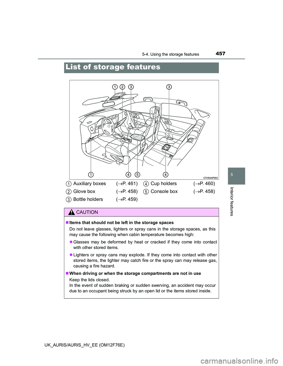 TOYOTA AURIS 2013  Owners Manual (in English) 457
UK_AURIS/AURIS_HV_EE (OM12F76E)
5
Interior features
5-4. Using the storage features
List of storage features
Auxiliary boxes (P. 461)
Glove box  (P. 458)
Bottle holders (P. 459)Cup holder