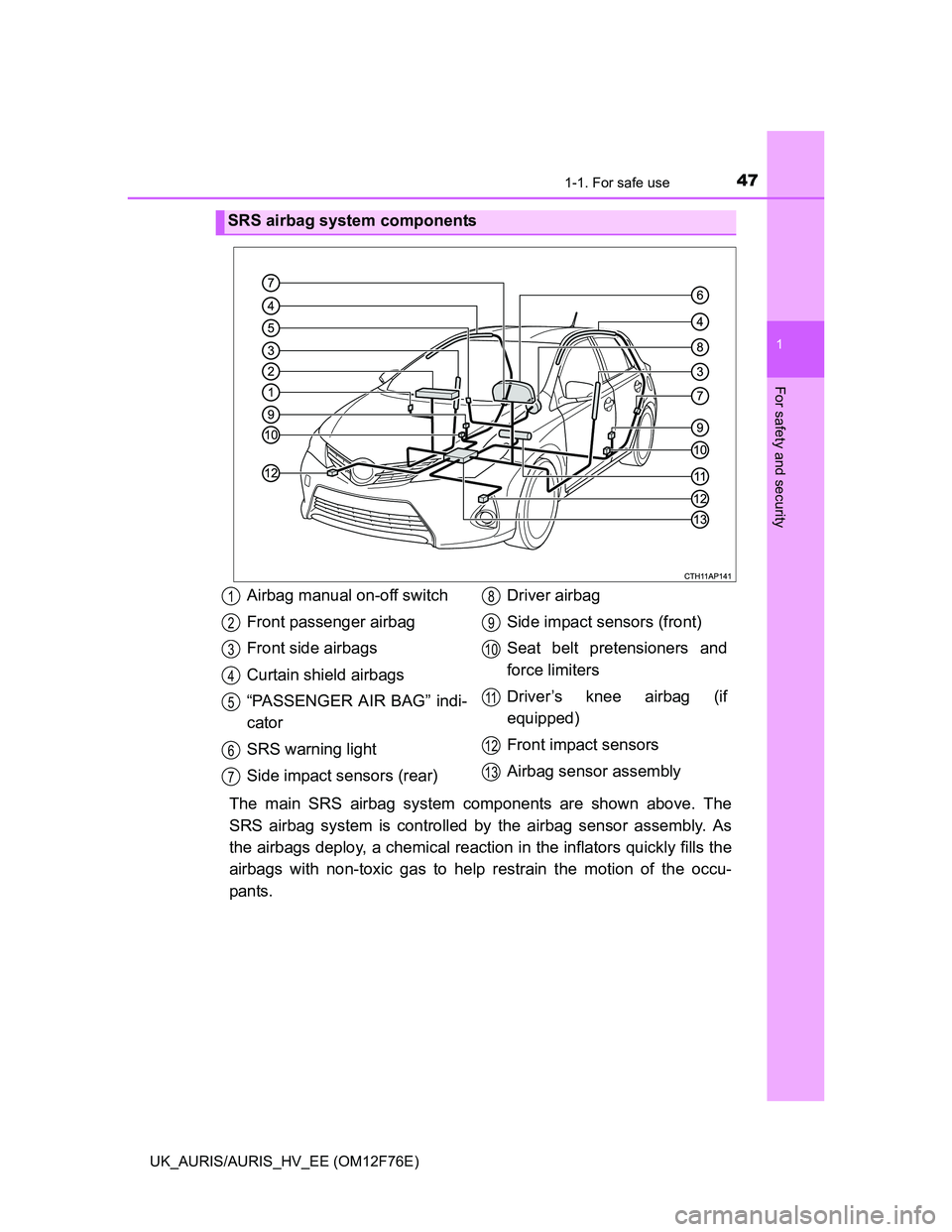 TOYOTA AURIS 2013 Owners Manual (in English) 471-1. For safe use
1
For safety and security
UK_AURIS/AURIS_HV_EE (OM12F76E)
The main SRS airbag system components are shown above. The
SRS airbag system is controlled by the airbag sensor assembly. TOYOTA AURIS 2013 Owners Manual (in English) 471-1. For safe use
1
For safety and security
UK_AURIS/AURIS_HV_EE (OM12F76E)
The main SRS airbag system components are shown above. The
SRS airbag system is controlled by the airbag sensor assembly.