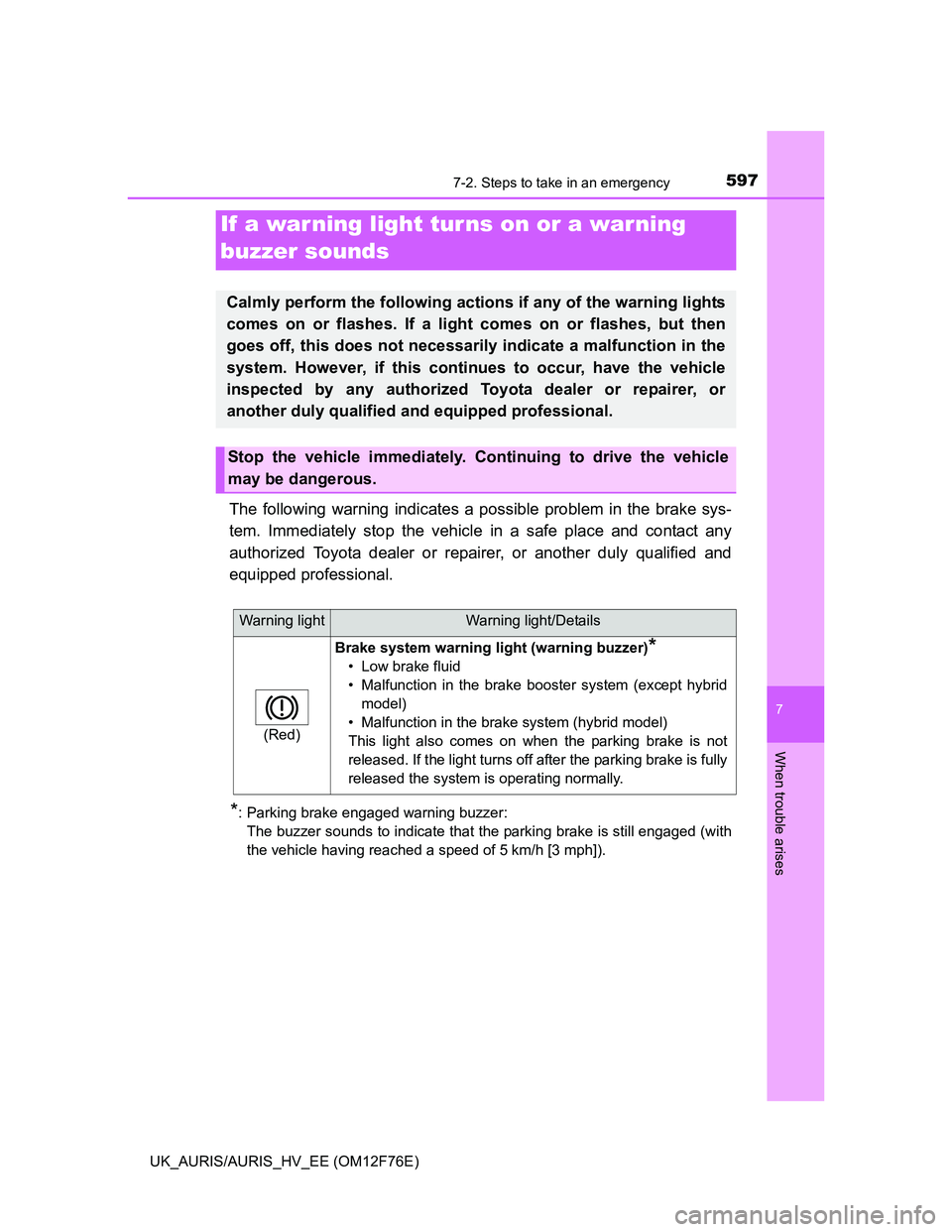 TOYOTA AURIS 2013 Owners Manual (in English) 5977-2. Steps to take in an emergency
UK_AURIS/AURIS_HV_EE (OM12F76E)
7
When trouble arises
The following warning indicates a possible problem in the brake sys-
tem. Immediately stop the vehicle in a TOYOTA AURIS 2013 Owners Manual (in English) 5977-2. Steps to take in an emergency
UK_AURIS/AURIS_HV_EE (OM12F76E)
7
When trouble arises
The following warning indicates a possible problem in the brake sys-
tem. Immediately stop the vehicle in a