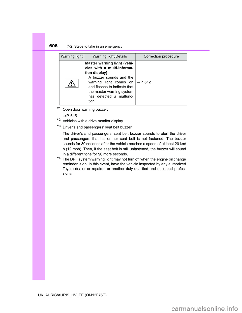 TOYOTA AURIS 2013 Owners Manual (in English) 6067-2. Steps to take in an emergency
UK_AURIS/AURIS_HV_EE (OM12F76E)
*1: Open door warning buzzer:
P. 615
*2: Vehicles with a drive monitor display
*3: Driver’s and passengers’ seat belt buzze TOYOTA AURIS 2013 Owners Manual (in English) 6067-2. Steps to take in an emergency
UK_AURIS/AURIS_HV_EE (OM12F76E)
*1: Open door warning buzzer:
P. 615
*2: Vehicles with a drive monitor display
*3: Driver’s and passengers’ seat belt buzze