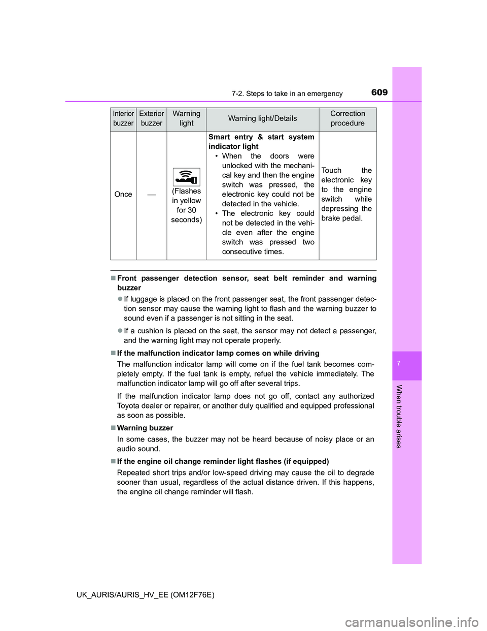 TOYOTA AURIS 2013 (in English) Service Manual 6097-2. Steps to take in an emergency
UK_AURIS/AURIS_HV_EE (OM12F76E)
7
When trouble arises
Front passenger detection sensor, seat belt reminder and warning
buzzer
If luggage is placed on the fr TOYOTA AURIS 2013 (in English) Service Manual 6097-2. Steps to take in an emergency
UK_AURIS/AURIS_HV_EE (OM12F76E)
7
When trouble arises
Front passenger detection sensor, seat belt reminder and warning
buzzer
If luggage is placed on the fr