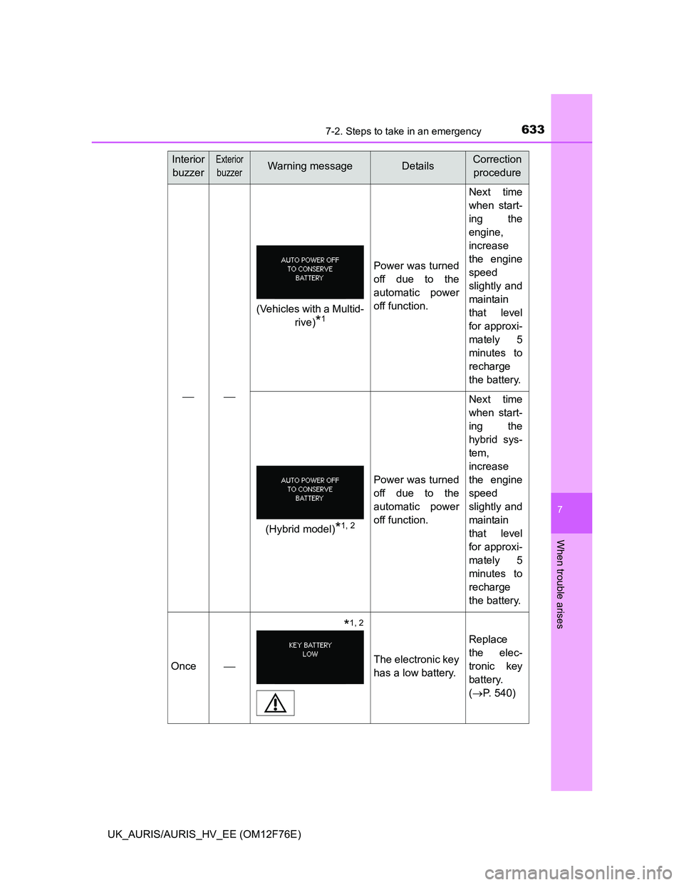 TOYOTA AURIS 2013 Owners Manual (in English) 6337-2. Steps to take in an emergency
UK_AURIS/AURIS_HV_EE (OM12F76E)
7
When trouble arises
Power was turned
off due to the
automatic power
off function.
Next time
when start-
ing the
engine,
i TOYOTA AURIS 2013 Owners Manual (in English) 6337-2. Steps to take in an emergency
UK_AURIS/AURIS_HV_EE (OM12F76E)
7
When trouble arises
Power was turned
off due to the
automatic power
off function.
Next time
when start-
ing the
engine,
i