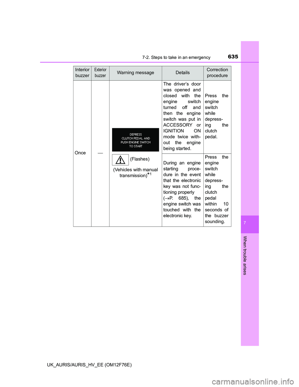 TOYOTA AURIS 2013 Owners Manual (in English) 6357-2. Steps to take in an emergency
UK_AURIS/AURIS_HV_EE (OM12F76E)
7
When trouble arises
Once
The driver’s door
was opened and
closed with the
engine switch
turned off and
then the engine
swit TOYOTA AURIS 2013 Owners Manual (in English) 6357-2. Steps to take in an emergency
UK_AURIS/AURIS_HV_EE (OM12F76E)
7
When trouble arises
Once
The driver’s door
was opened and
closed with the
engine switch
turned off and
then the engine
swit