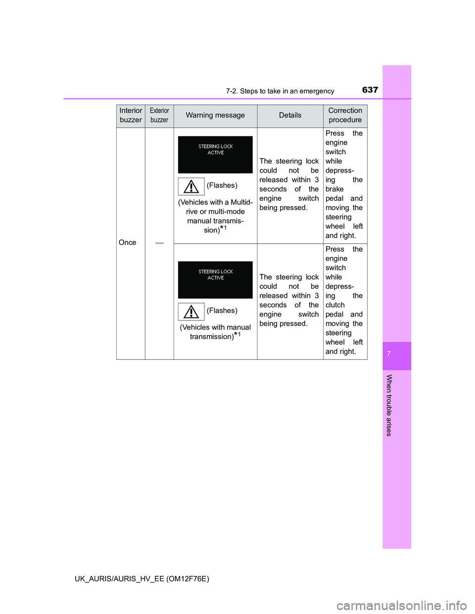 TOYOTA AURIS 2013 Owners Manual (in English) 6377-2. Steps to take in an emergency
UK_AURIS/AURIS_HV_EE (OM12F76E)
7
When trouble arises
Once
The steering lock
could not be
released within 3
seconds of the
engine switch
being pressed.
Press t TOYOTA AURIS 2013 Owners Manual (in English) 6377-2. Steps to take in an emergency
UK_AURIS/AURIS_HV_EE (OM12F76E)
7
When trouble arises
Once
The steering lock
could not be
released within 3
seconds of the
engine switch
being pressed.
Press t