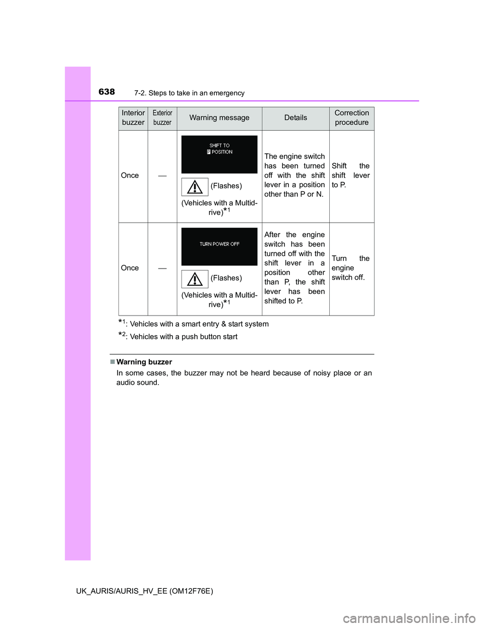 TOYOTA AURIS 2013 Owners Manual (in English) 6387-2. Steps to take in an emergency
UK_AURIS/AURIS_HV_EE (OM12F76E)
*1: Vehicles with a smart entry & start system
*2: Vehicles with a push button start
Warning buzzer
In some cases, the buzzer m TOYOTA AURIS 2013 Owners Manual (in English) 6387-2. Steps to take in an emergency
UK_AURIS/AURIS_HV_EE (OM12F76E)
*1: Vehicles with a smart entry & start system
*2: Vehicles with a push button start
Warning buzzer
In some cases, the buzzer m