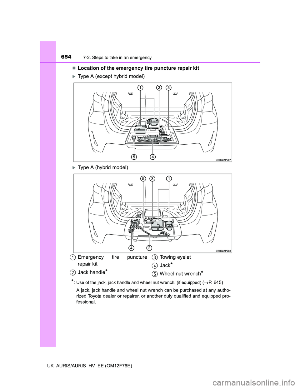 TOYOTA AURIS 2013  Owners Manual (in English) 6547-2. Steps to take in an emergency
UK_AURIS/AURIS_HV_EE (OM12F76E)
Location of the emergency tire puncture repair kit
Type A (except hybrid model)
Type A (hybrid model)
*:Use of the jack, 
