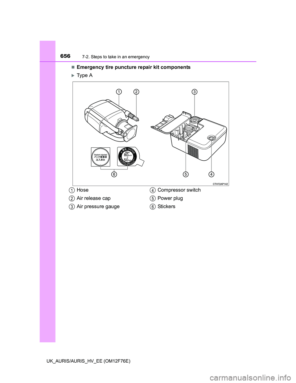 TOYOTA AURIS 2013  Owners Manual (in English) 6567-2. Steps to take in an emergency
UK_AURIS/AURIS_HV_EE (OM12F76E)
Emergency tire puncture repair kit components
Ty p e  A
Hose
Air release cap
Air pressure gaugeCompressor switch
Power plug
