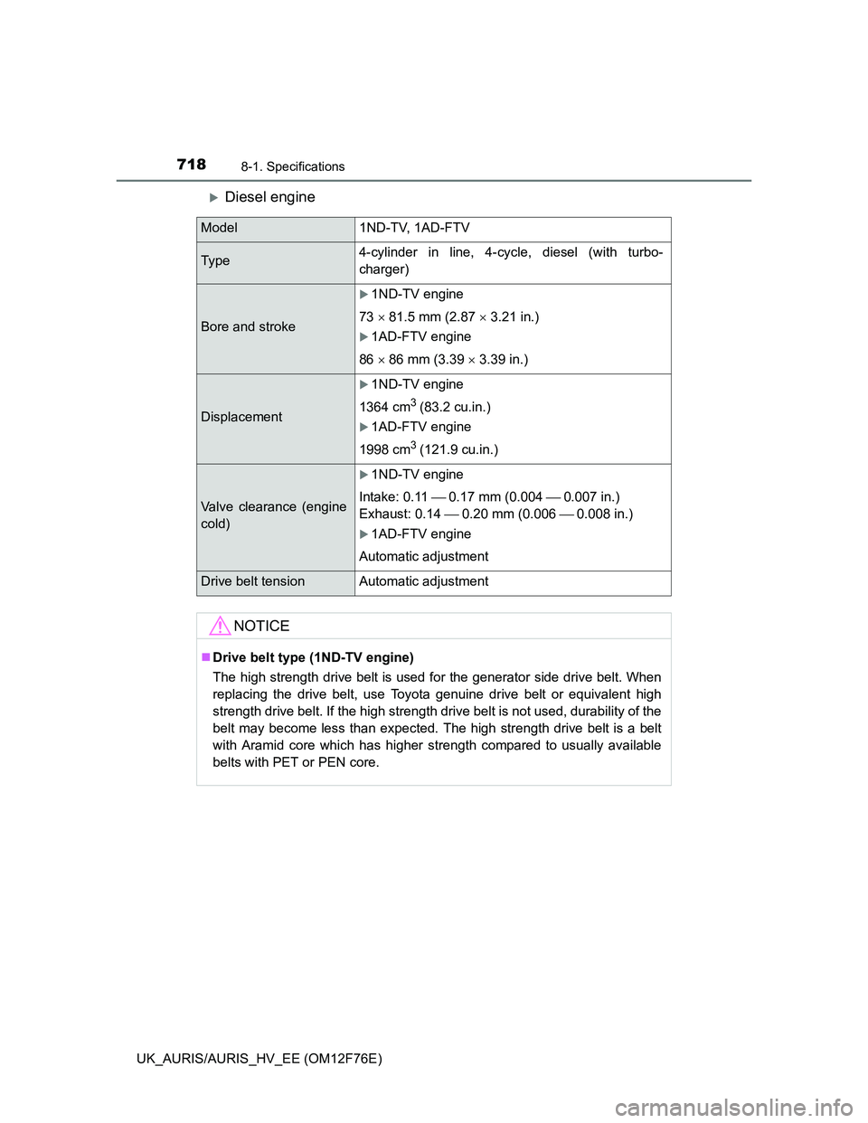 TOYOTA AURIS 2013 Owners Manual (in English) 7188-1. Specifications
UK_AURIS/AURIS_HV_EE (OM12F76E)
Diesel engine
Model 1ND-TV, 1AD-FTV
Ty p e4-cylinder in line, 4-cycle, diesel (with turbo-
charger)
Bore and stroke
1ND-TV engine
73 81 TOYOTA AURIS 2013 Owners Manual (in English) 7188-1. Specifications
UK_AURIS/AURIS_HV_EE (OM12F76E)
Diesel engine
Model 1ND-TV, 1AD-FTV
Ty p e4-cylinder in line, 4-cycle, diesel (with turbo-
charger)
Bore and stroke
1ND-TV engine
73 81