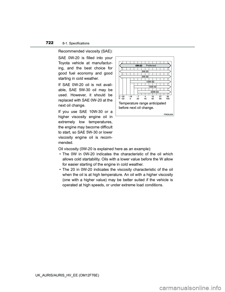 TOYOTA AURIS 2013 Owners Manual (in English) 7228-1. Specifications
UK_AURIS/AURIS_HV_EE (OM12F76E)
Recommended viscosity (SAE):
SAE 0W-20 is filled into your
Toyota vehicle at manufactur-
ing, and the best choice for
good fuel economy and good
TOYOTA AURIS 2013 Owners Manual (in English) 7228-1. Specifications
UK_AURIS/AURIS_HV_EE (OM12F76E)
Recommended viscosity (SAE):
SAE 0W-20 is filled into your
Toyota vehicle at manufactur-
ing, and the best choice for
good fuel economy and good