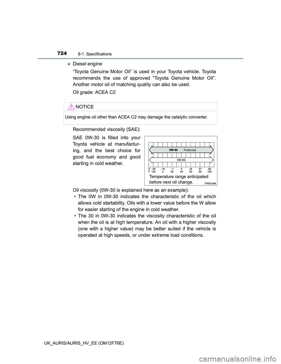 TOYOTA AURIS 2013 Owners Manual (in English) 7248-1. Specifications
UK_AURIS/AURIS_HV_EE (OM12F76E)
Diesel engine
“Toyota Genuine Motor Oil” is used in your Toyota vehicle. Toyota
recommends the use of approved “Toyota Genuine Motor Oil TOYOTA AURIS 2013 Owners Manual (in English) 7248-1. Specifications
UK_AURIS/AURIS_HV_EE (OM12F76E)
Diesel engine
“Toyota Genuine Motor Oil” is used in your Toyota vehicle. Toyota
recommends the use of approved “Toyota Genuine Motor Oil