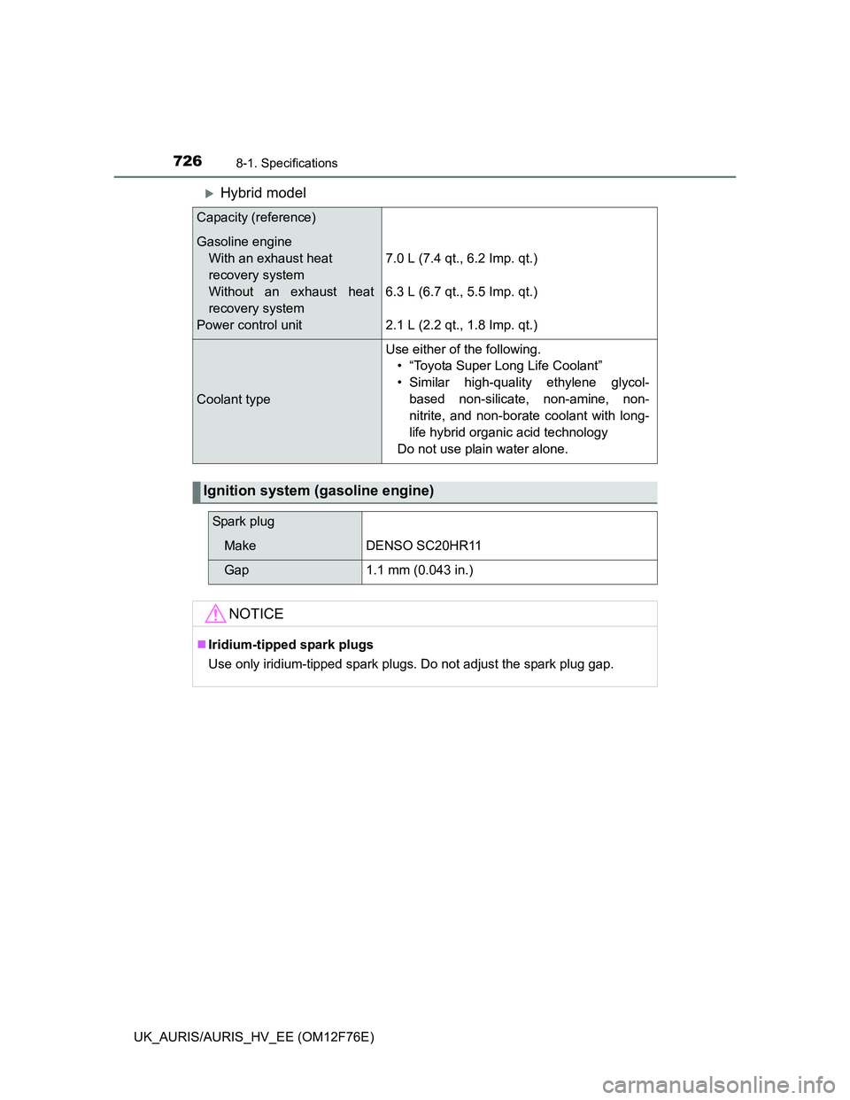 TOYOTA AURIS 2013 Owners Manual (in English) 7268-1. Specifications
UK_AURIS/AURIS_HV_EE (OM12F76E)
Hybrid model
Capacity (reference)
Gasoline engine
With an exhaust heat
recovery system
Without an exhaust heat
recovery system
Power control TOYOTA AURIS 2013 Owners Manual (in English) 7268-1. Specifications
UK_AURIS/AURIS_HV_EE (OM12F76E)
Hybrid model
Capacity (reference)
Gasoline engine
With an exhaust heat
recovery system
Without an exhaust heat
recovery system
Power control