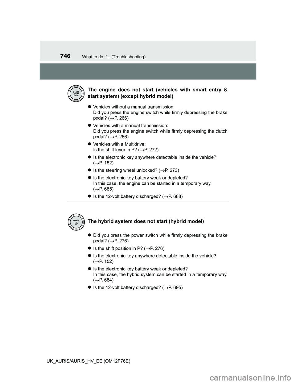 TOYOTA AURIS 2013 Owners Manual (in English) 746What to do if... (Troubleshooting)
UK_AURIS/AURIS_HV_EE (OM12F76E)
Vehicles without a manual transmission:
Did you press the engine switch while firmly depressing the brake
pedal? (P. 266)
TOYOTA AURIS 2013 Owners Manual (in English) 746What to do if... (Troubleshooting)
UK_AURIS/AURIS_HV_EE (OM12F76E)
Vehicles without a manual transmission:
Did you press the engine switch while firmly depressing the brake
pedal? (P. 266)