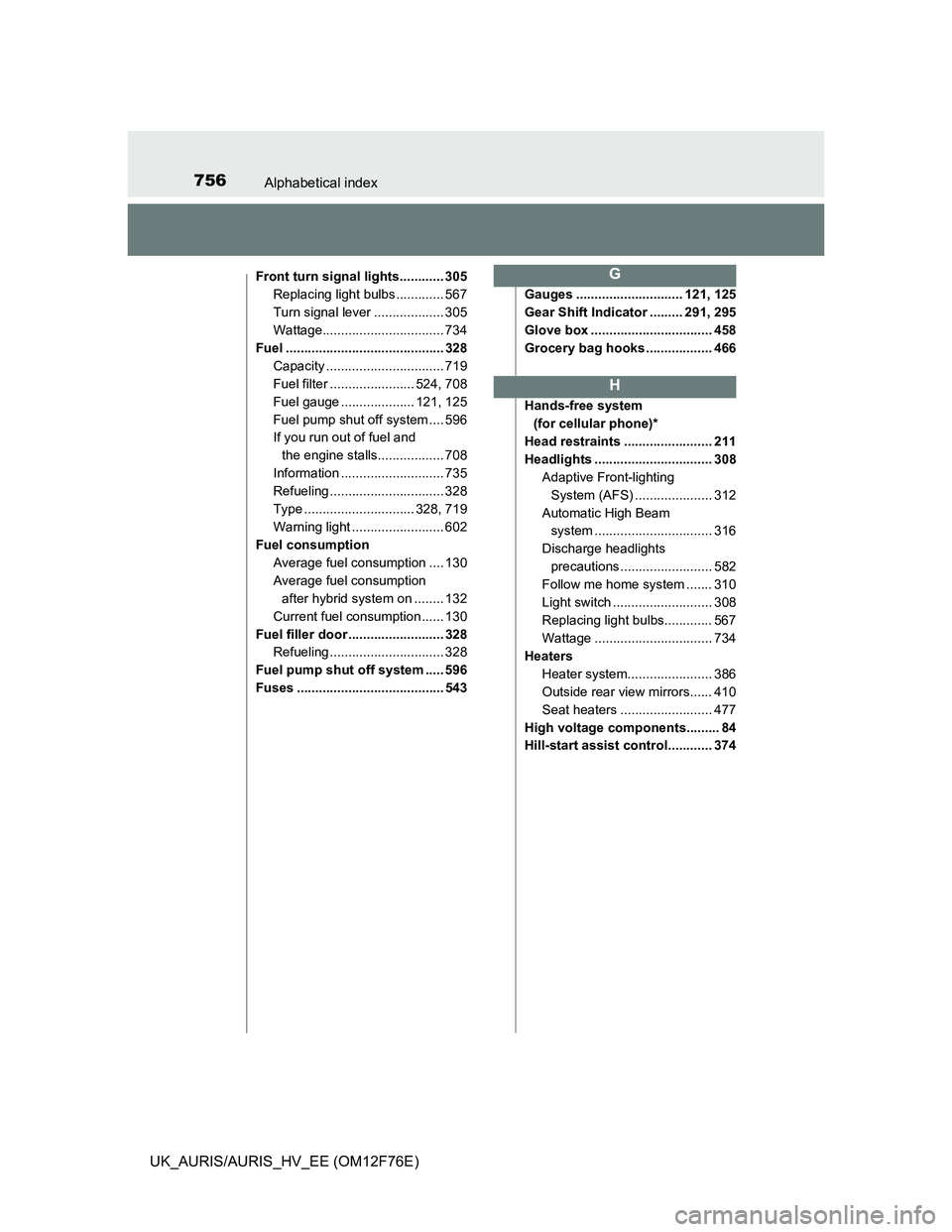 TOYOTA AURIS 2013 Owners Manual (in English) 756Alphabetical index
UK_AURIS/AURIS_HV_EE (OM12F76E)
Front turn signal lights............ 305
Replacing light bulbs ............. 567
Turn signal lever ................... 305
Wattage................ TOYOTA AURIS 2013 Owners Manual (in English) 756Alphabetical index
UK_AURIS/AURIS_HV_EE (OM12F76E)
Front turn signal lights............ 305
Replacing light bulbs ............. 567
Turn signal lever ................... 305
Wattage................