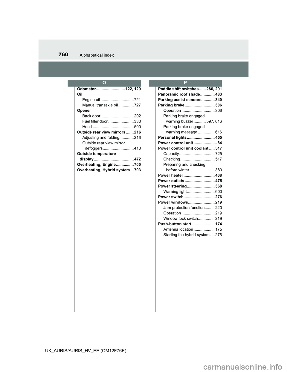 TOYOTA AURIS 2013 (in English) Service Manual 760Alphabetical index
UK_AURIS/AURIS_HV_EE (OM12F76E)
Odometer .......................... 122, 129
Oil
Engine oil .............................. 721
Manual transaxle oil .............. 727
Opener
Back TOYOTA AURIS 2013 (in English) Service Manual 760Alphabetical index
UK_AURIS/AURIS_HV_EE (OM12F76E)
Odometer .......................... 122, 129
Oil
Engine oil .............................. 721
Manual transaxle oil .............. 727
Opener
Back