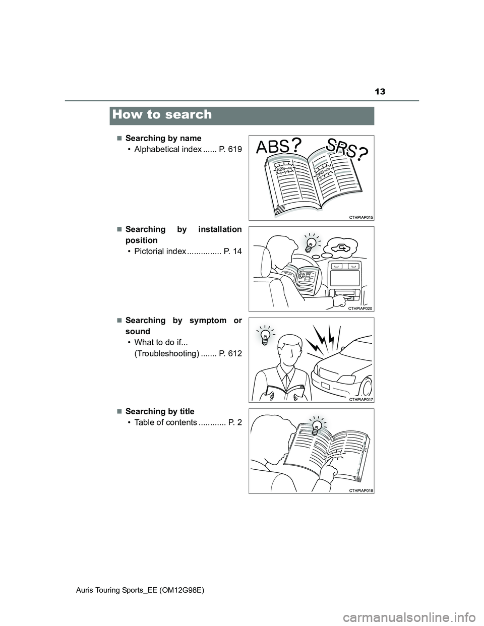 TOYOTA AURIS 2015   (in English) User Guide 13
Auris Touring Sports_EE (OM12G98E)
Searching by name
• Alphabetical index ...... P. 619
Searching by installation
position
• Pictorial index ............... P. 14
Searching by symptom 