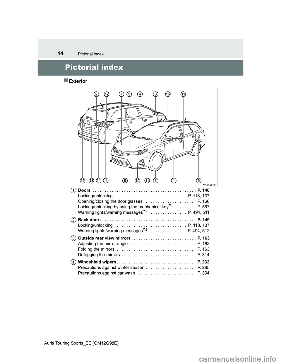 TOYOTA AURIS 2015   (in English) User Guide 14
Auris Touring Sports_EE (OM12G98E)
Pictorial index
Pictorial index
Exterior
Doors  . . . . . . . . . . . . . . . . . . . . . . . . . . . . . . . . . . . . . . . . . . .  P. 146
Locking/unlocking