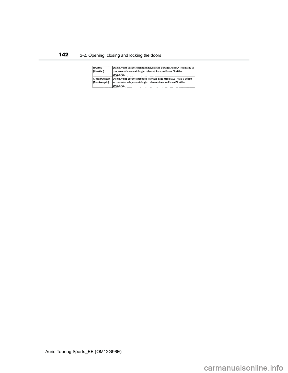 TOYOTA AURIS 2015  Owners Manual (in English) 1423-2. Opening, closing and locking the doors
Auris Touring Sports_EE (OM12G98E) 